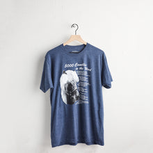 Load image into Gallery viewer, 5,000 Candles In The Wind (Shirt)
